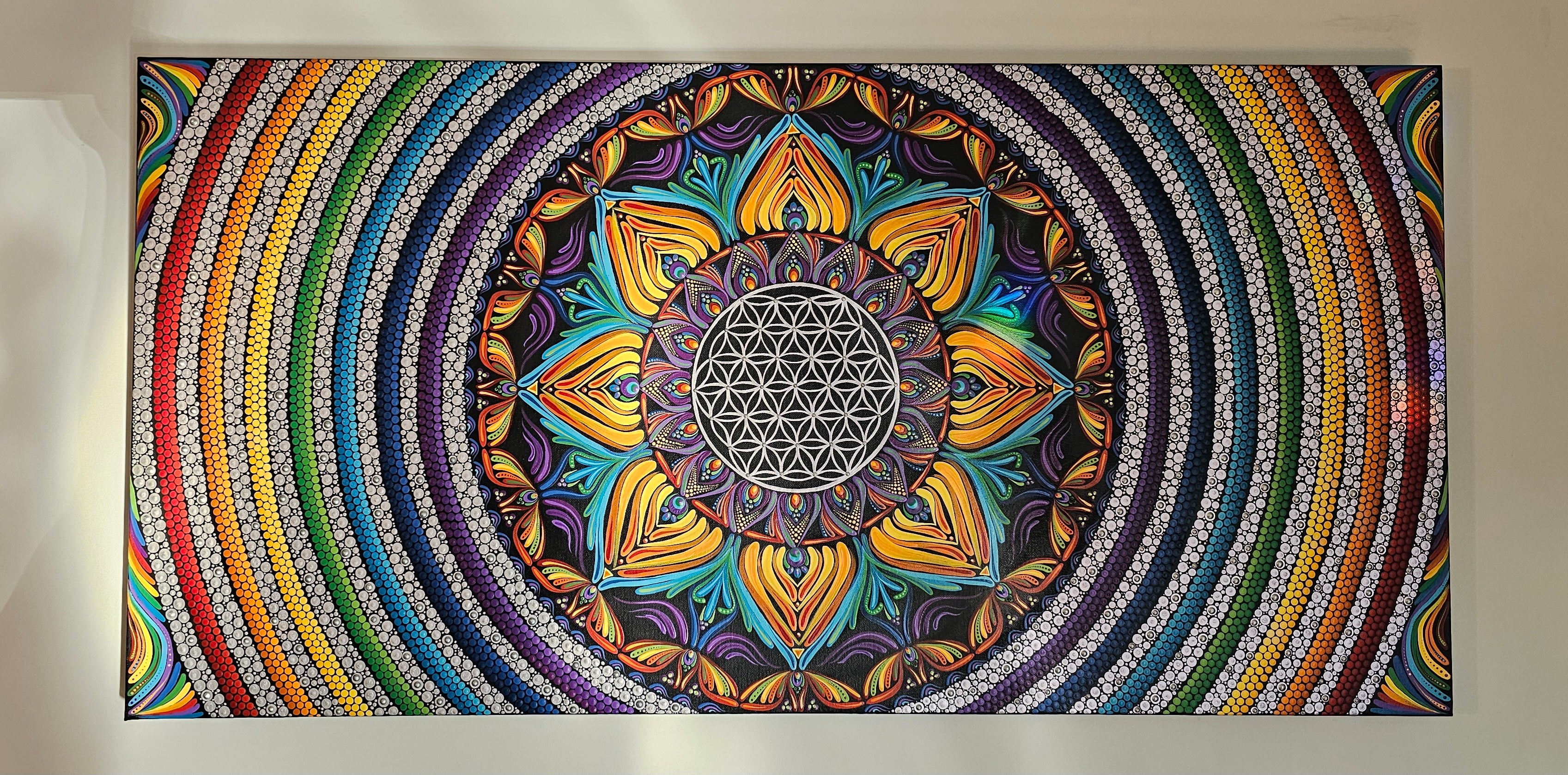 Autocollant vibrations de Chakras ✨